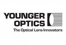   Younger Optics NuPolar 1.5